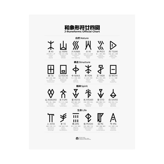 GLYPHS｜J-Runeforms — 和象形符廿四図 J-Runeforms Official Chart Poster